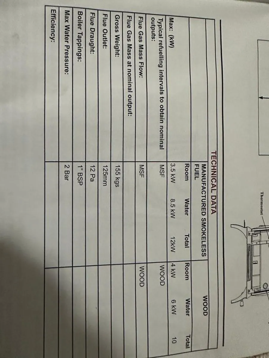 Stanley Ardmore 12KW Stove & Back Boiler - Image 4