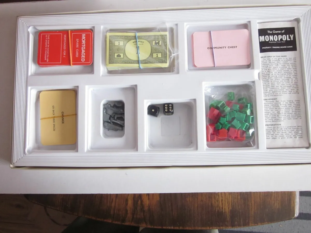 Vintage Monopoly Irish Edition Gameboard - Image 4