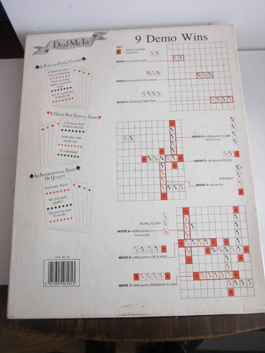 Deal Me In Vintage Board Game 1988 Noraut Limited - Image 4