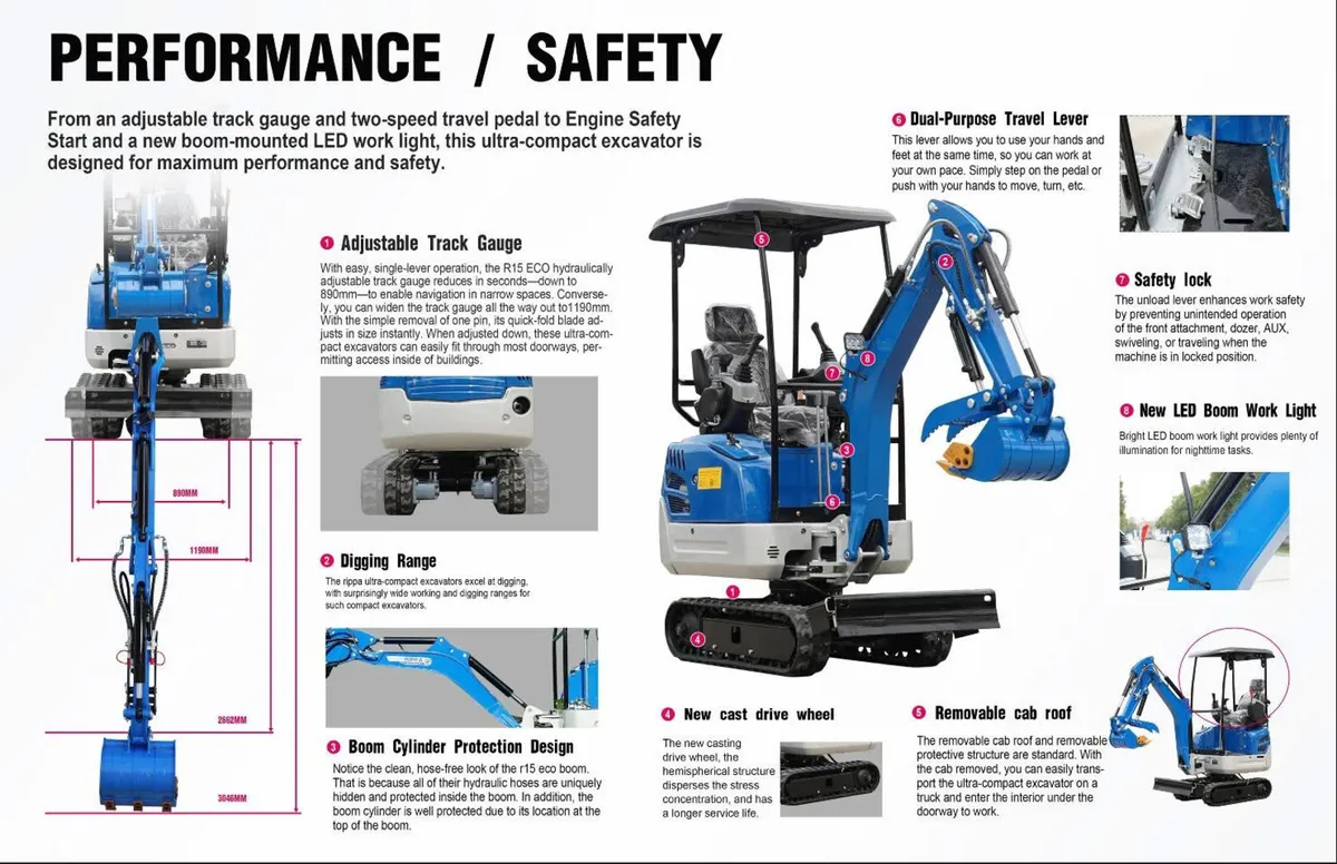 Kubota Powered 1.5 ton Mini Digger. Limited Stock. - Image 3