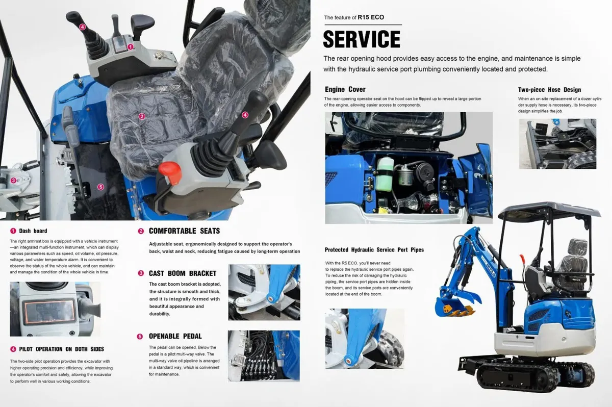 Kubota Powered 1.5 ton Mini Digger. Limited Stock. - Image 4