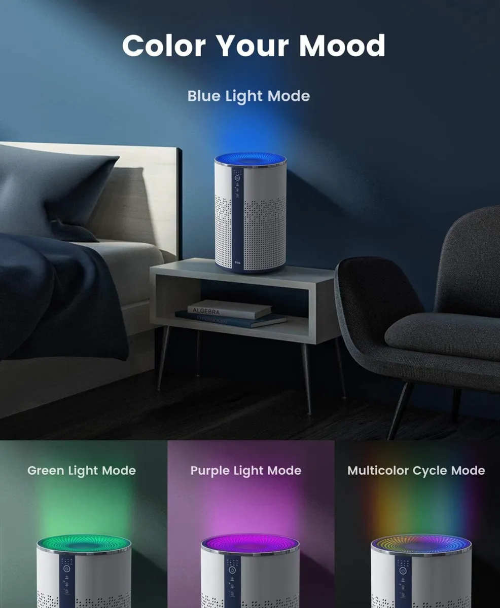 TCL Air Purifier HEPA filter H13 - Image 2