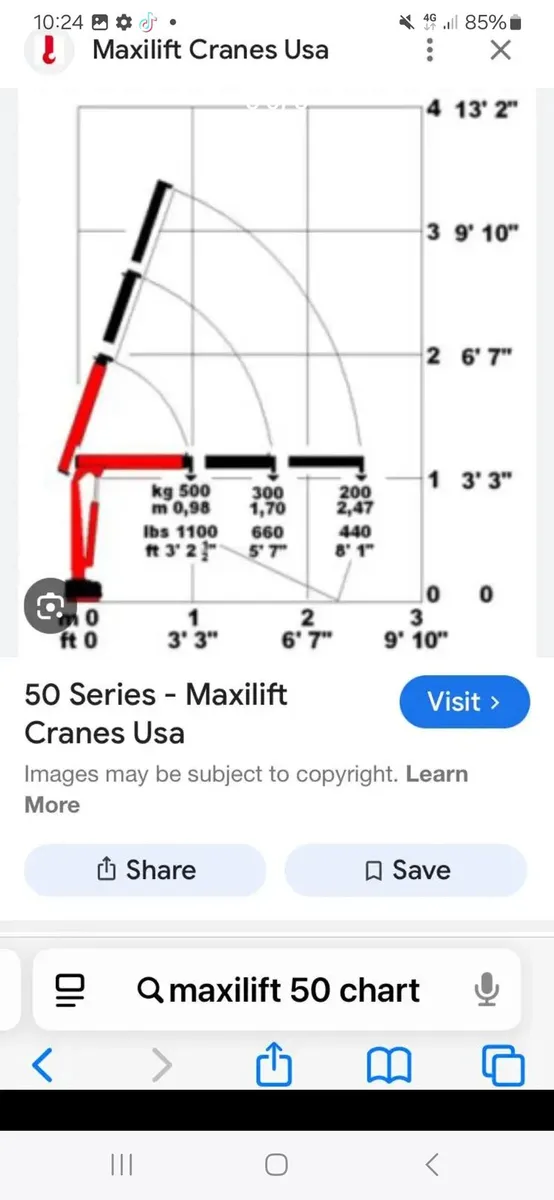 maxilift 50 - Image 2