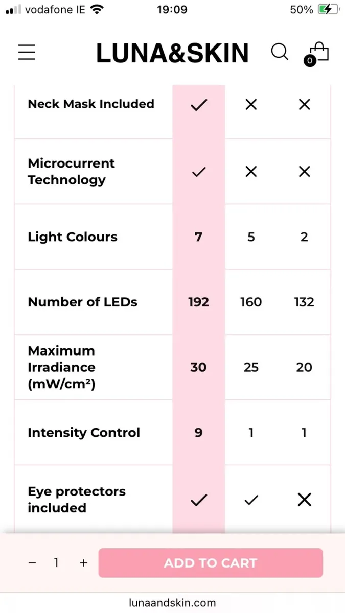 LED mask.    ( New unwanted gift€114.) - Image 3