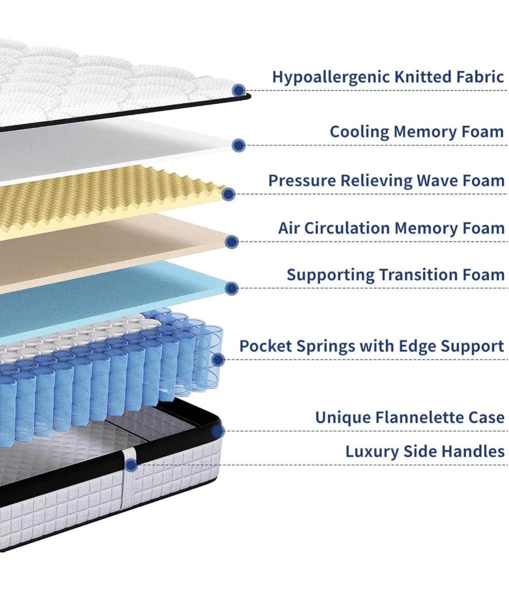 Double Mattress 4FT6, 9 Inch 9-Zone Orthopedic Mat - Image 4