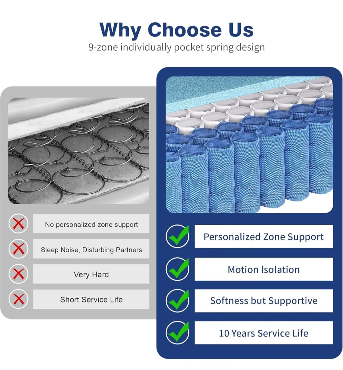 King Size Mattress 5FT,9 Inch 9-Zone Orthopedic Ma - Image 4