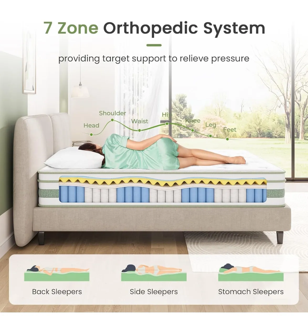 Single Mattress 3FT, 10 Inch Gel Memory Foam Pocke - Image 2