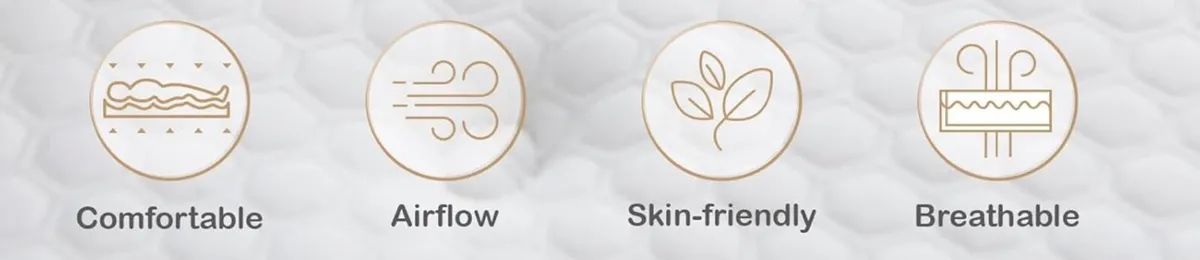 Small Double Mattress, Medium Firm Memory Foam Poc - Image 2