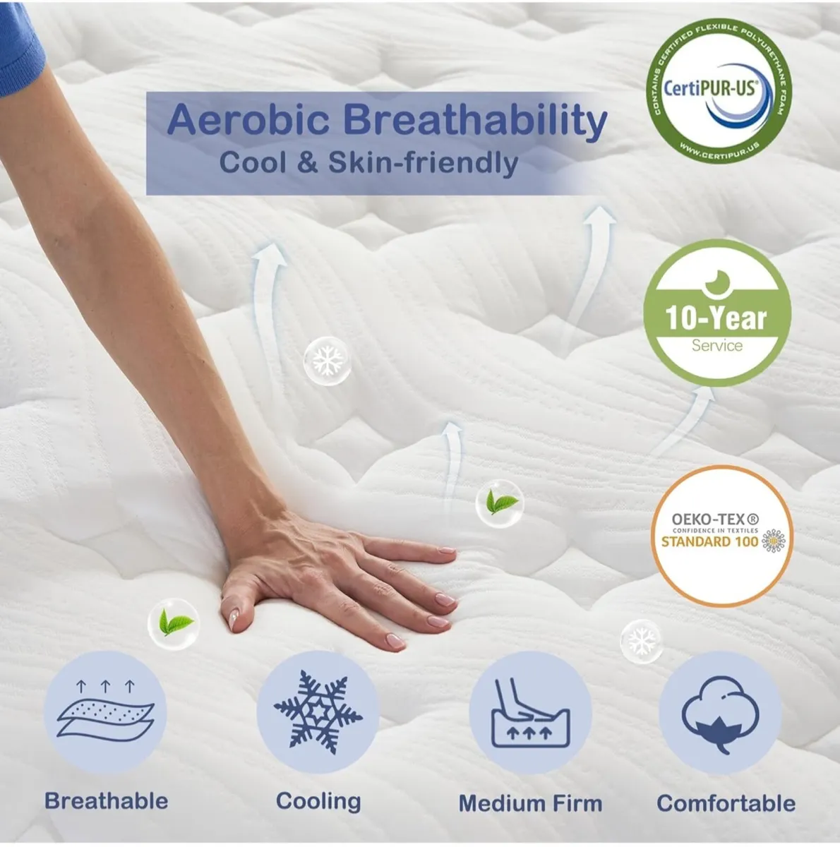 King Mattress,11 Inch Hybrid Mattress 5FT with Bre - Image 4