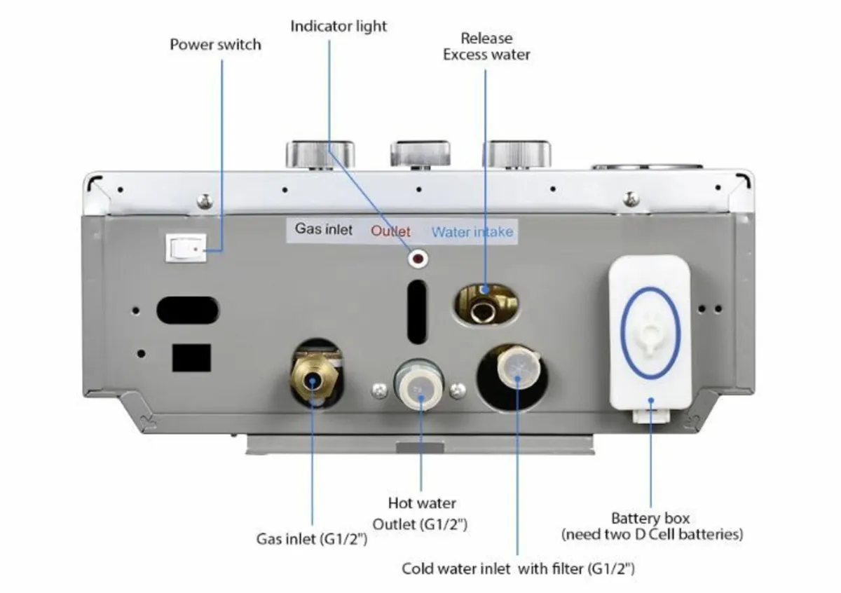 18L Gas Instantaneous Water Heater, 36 KW - Image 3