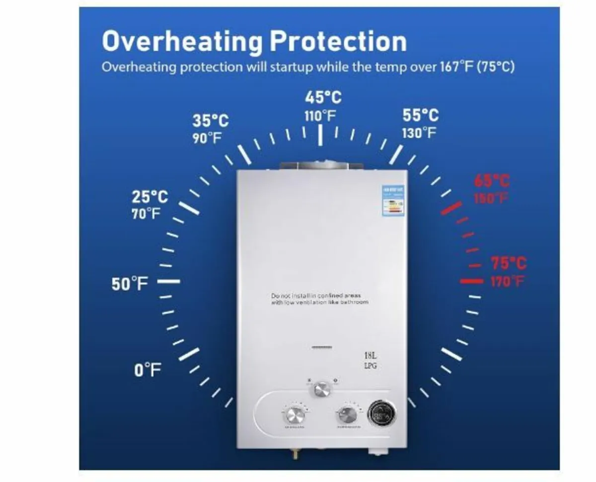 18L Gas Instantaneous Water Heater, 36 KW - Image 4