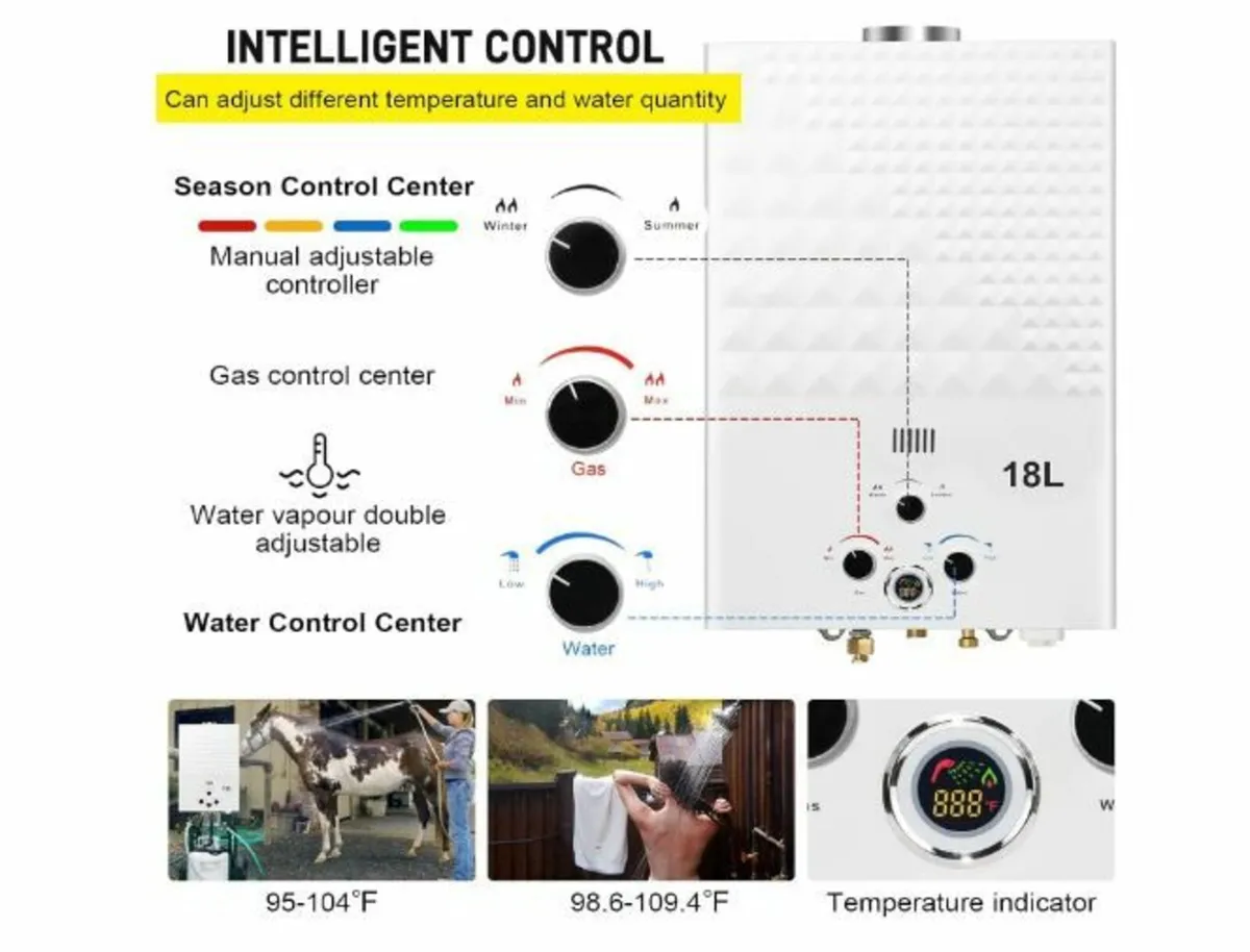 Gas Instantaneous Water Heater, 18 L Propane Insta - Image 3