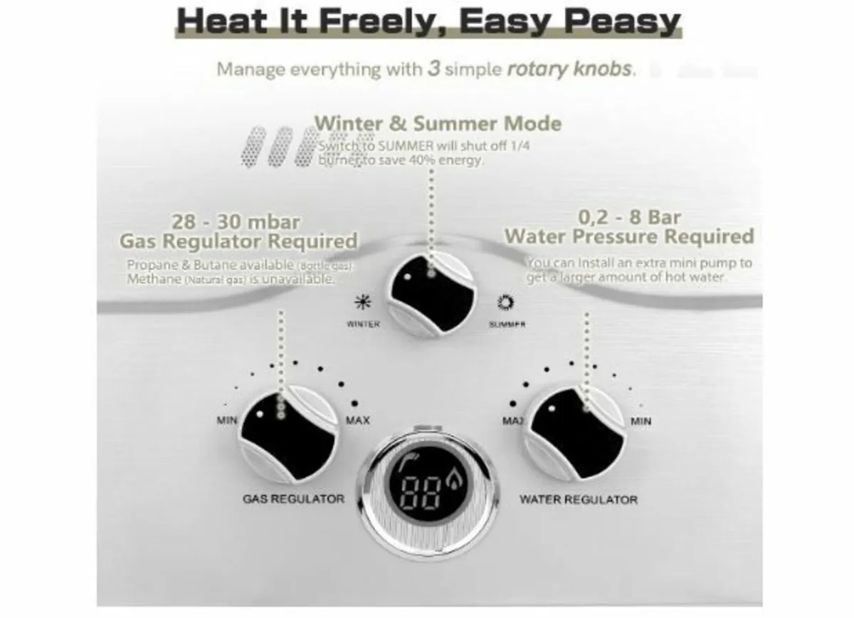 12LPM Gas Instantaneous Water Heater, 24 kW - Image 2