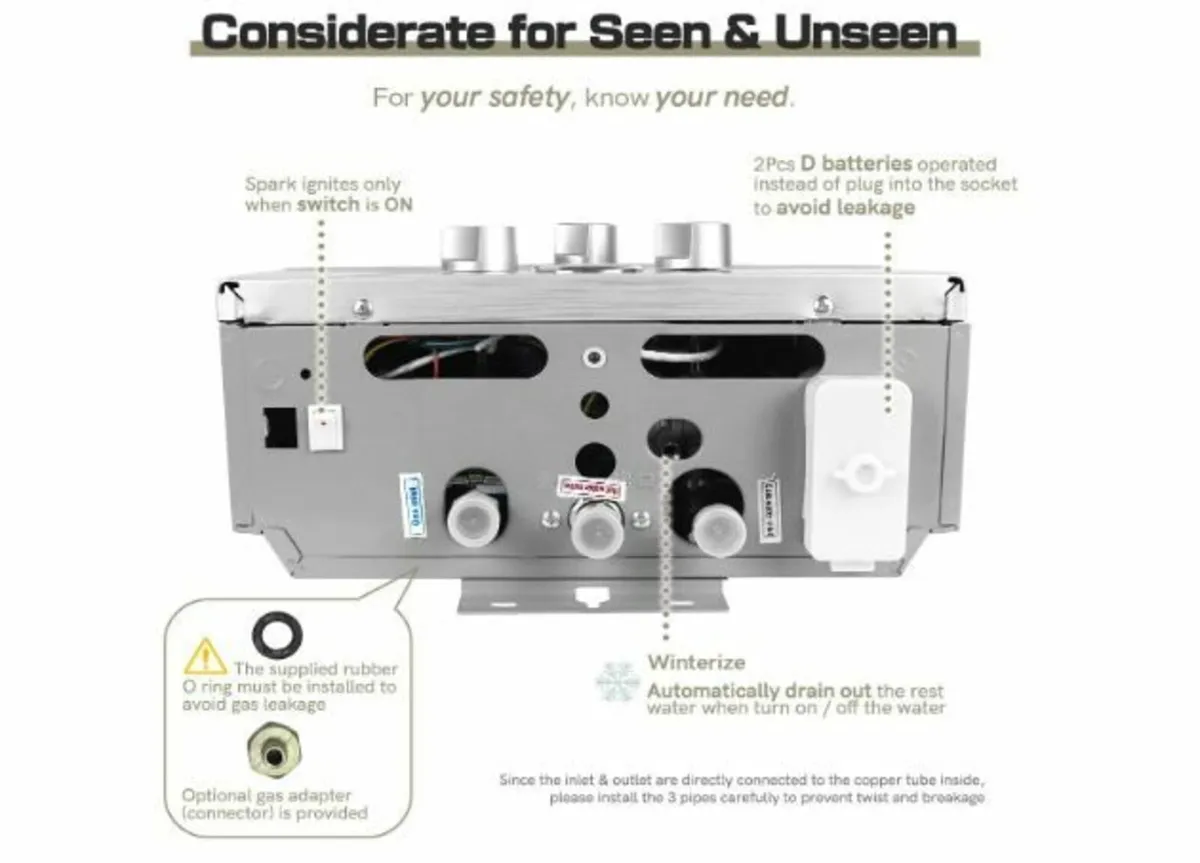 12LPM Gas Instantaneous Water Heater, 24 kW - Image 4