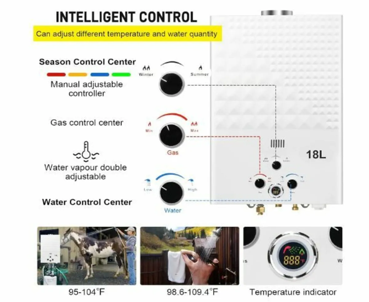 Gas Instantaneous Water Heater, 18 L - Image 3