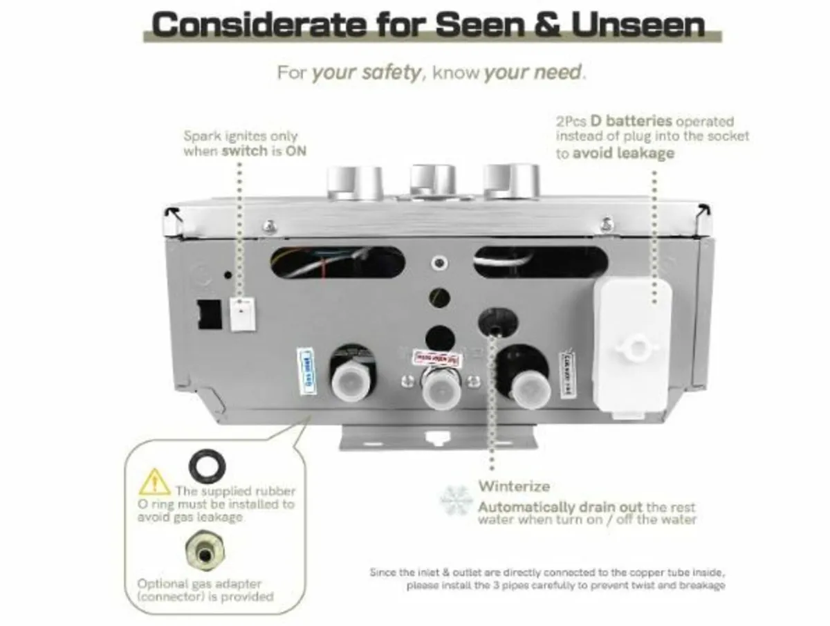 12LPM Gas Instantaneous Water Heater, 24 kW - Image 2