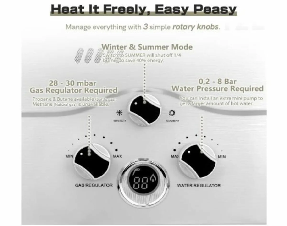 12LPM Gas Instantaneous Water Heater, 24 kW - Image 3