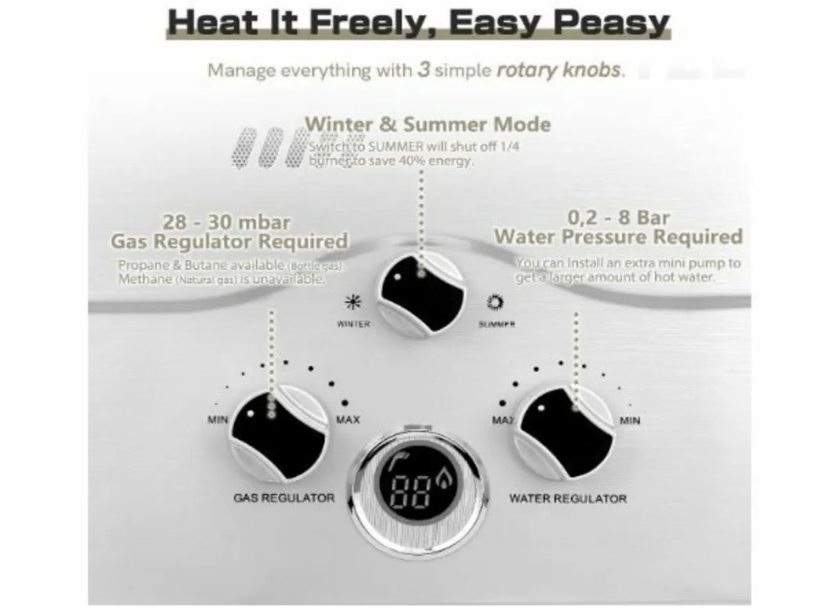 12LPM Gas Instantaneous Water Heater, 24 kW - Image 3