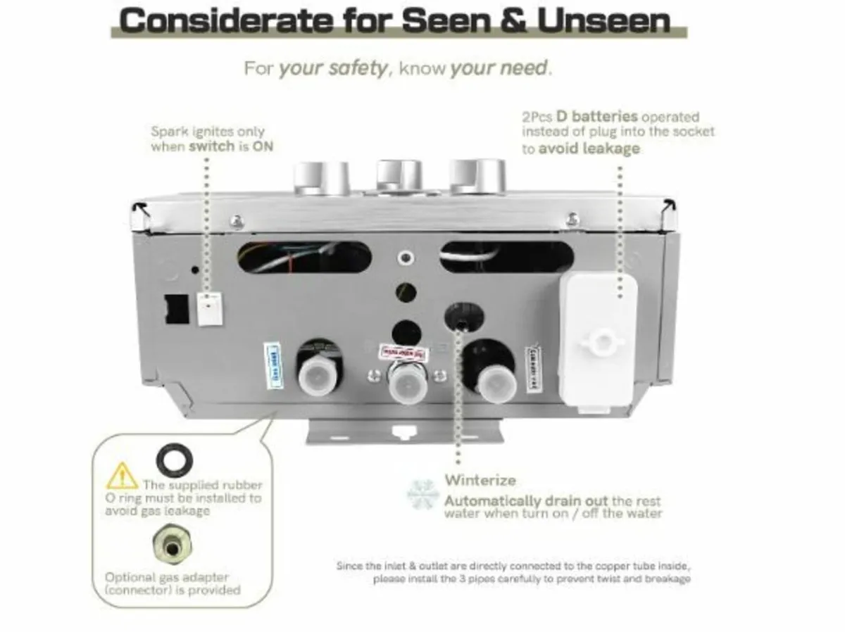 12LPM Gas Instantaneous Water Heater, 24 kW - Image 4