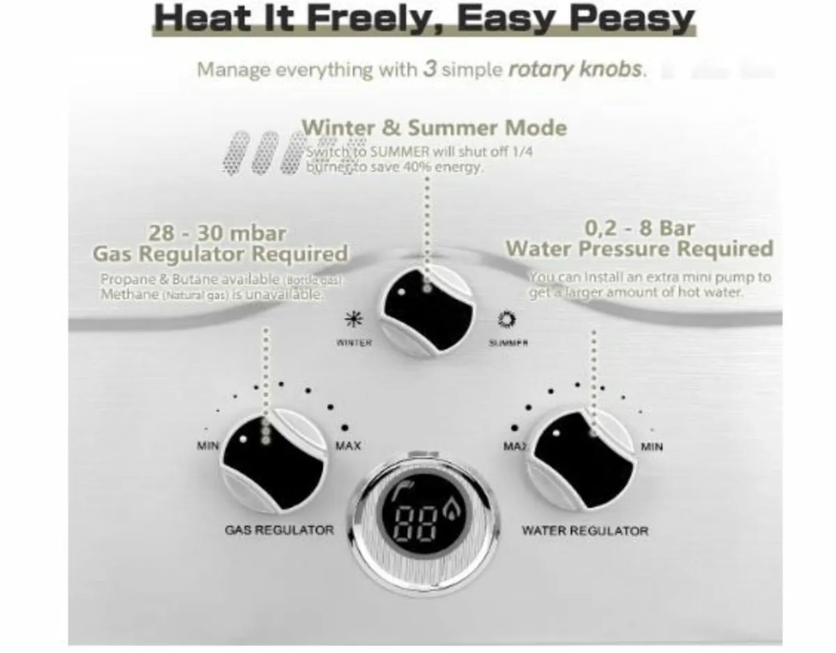 12LPM Gas Instantaneous Water Heater, 24 kW - Image 2