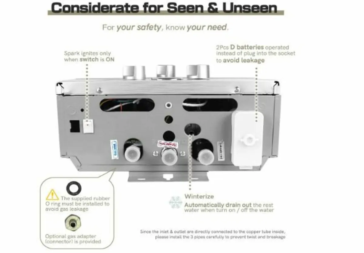 12LPM Gas Instantaneous Water Heater, 24 kW - Image 3