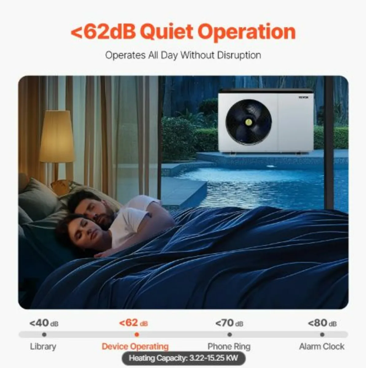 Electric Pool Heat Pump, 1.48-7.11kW Heating - Image 3