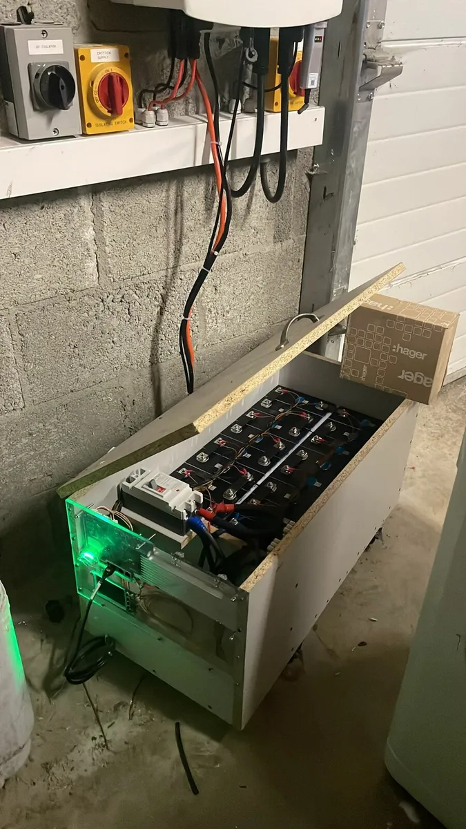 Brand new 32kwh battery 48v