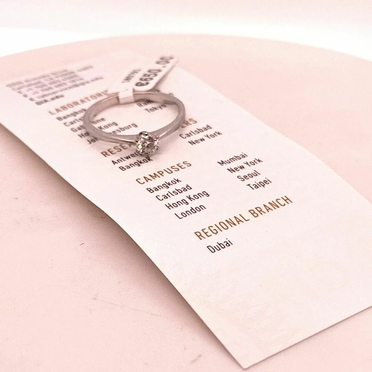 Diamond Solitaire, Platinum Ring with Certificate - Image 4