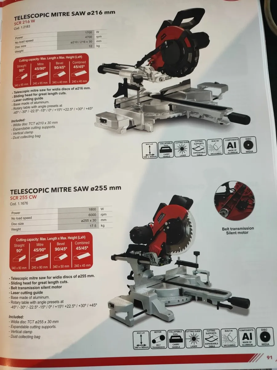 Mitre saw - Image 3
