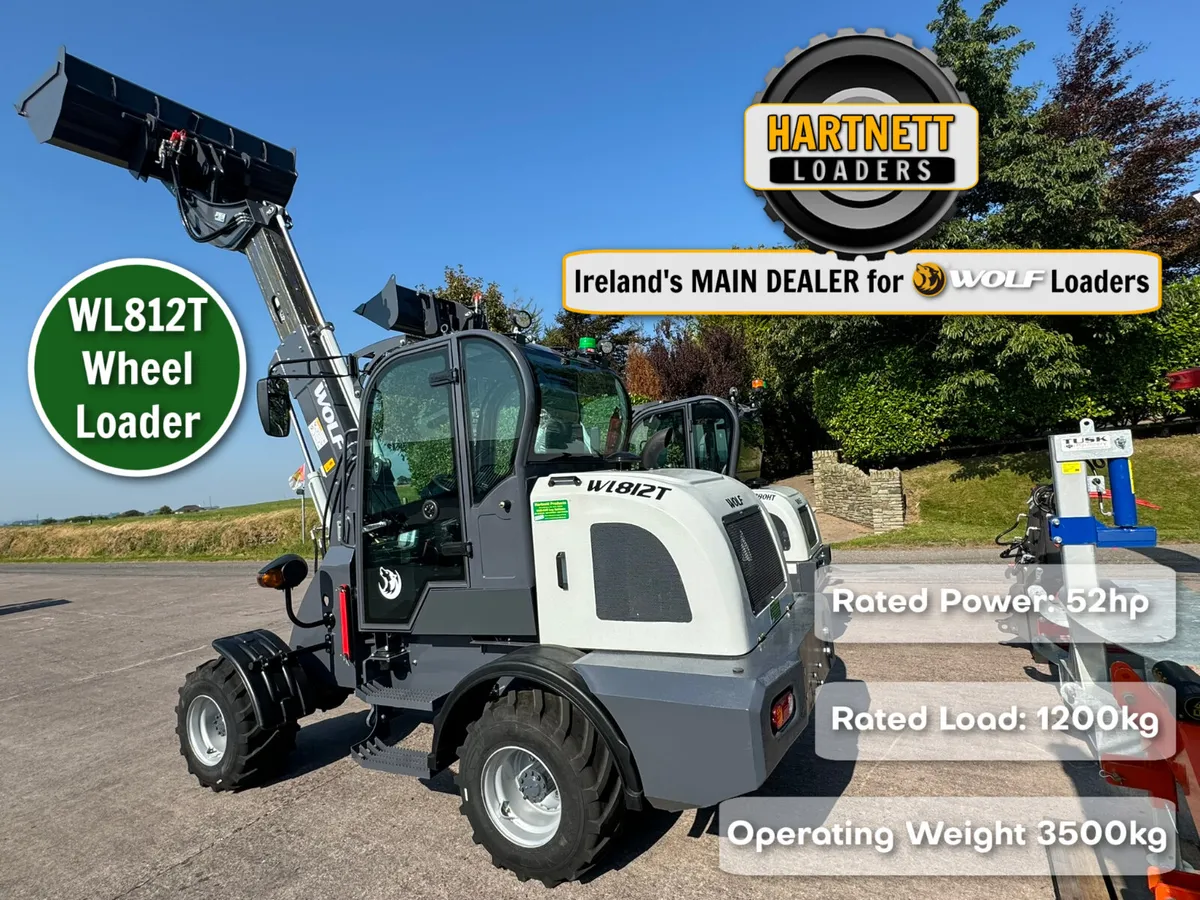 Wolf Mini Loaders - Image 4