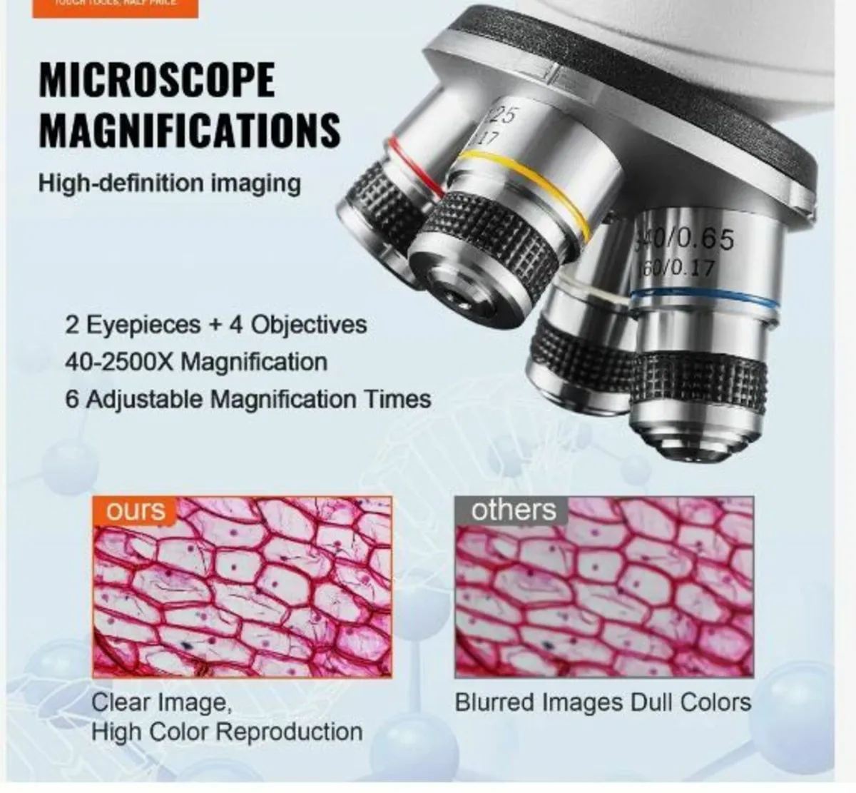 Binocular Compound Microscope, 40X-2500X - Image 3