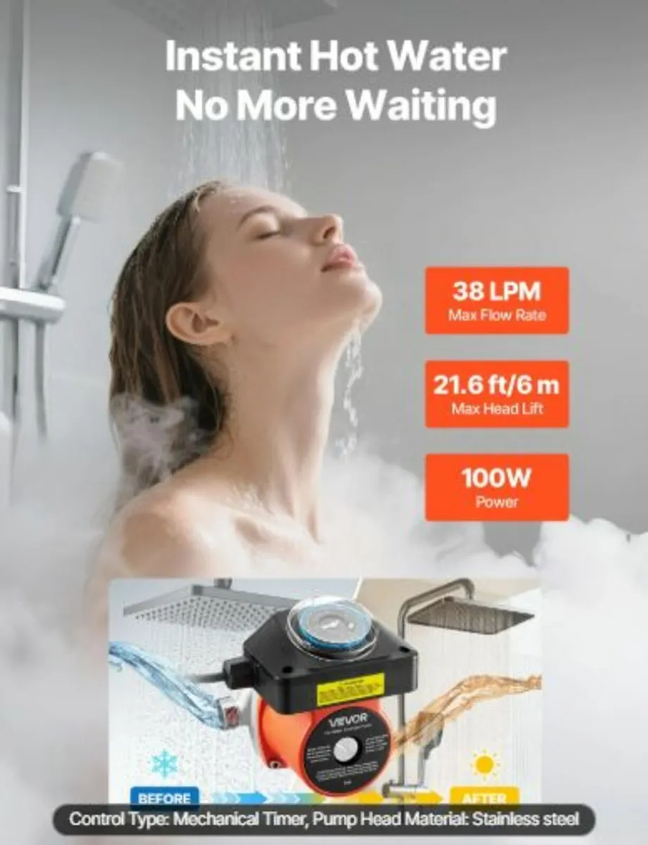 Hot Water Recirculating Pump, with Timer, 38 LPM - Image 2
