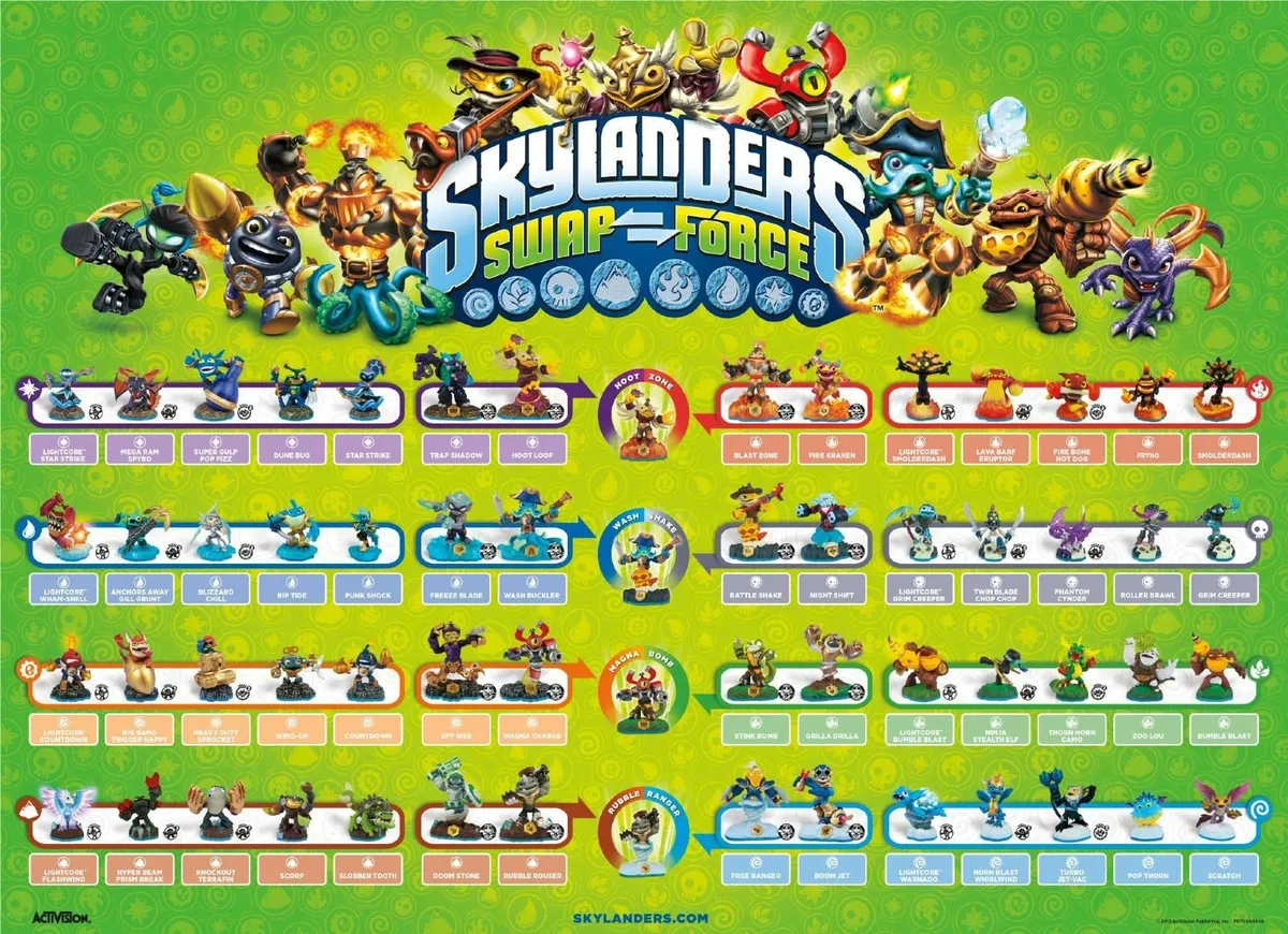 READ THE AD INFO - Skylanders Swap Force figures - Image 3