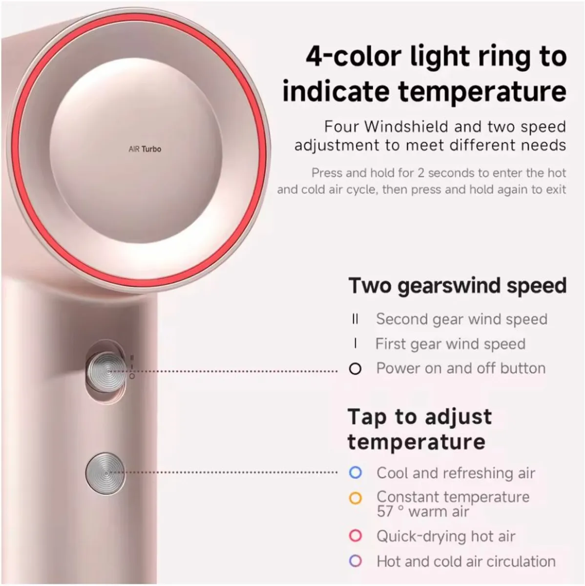 Professional Ionic Hair Dryer | Irish Stock - Image 2