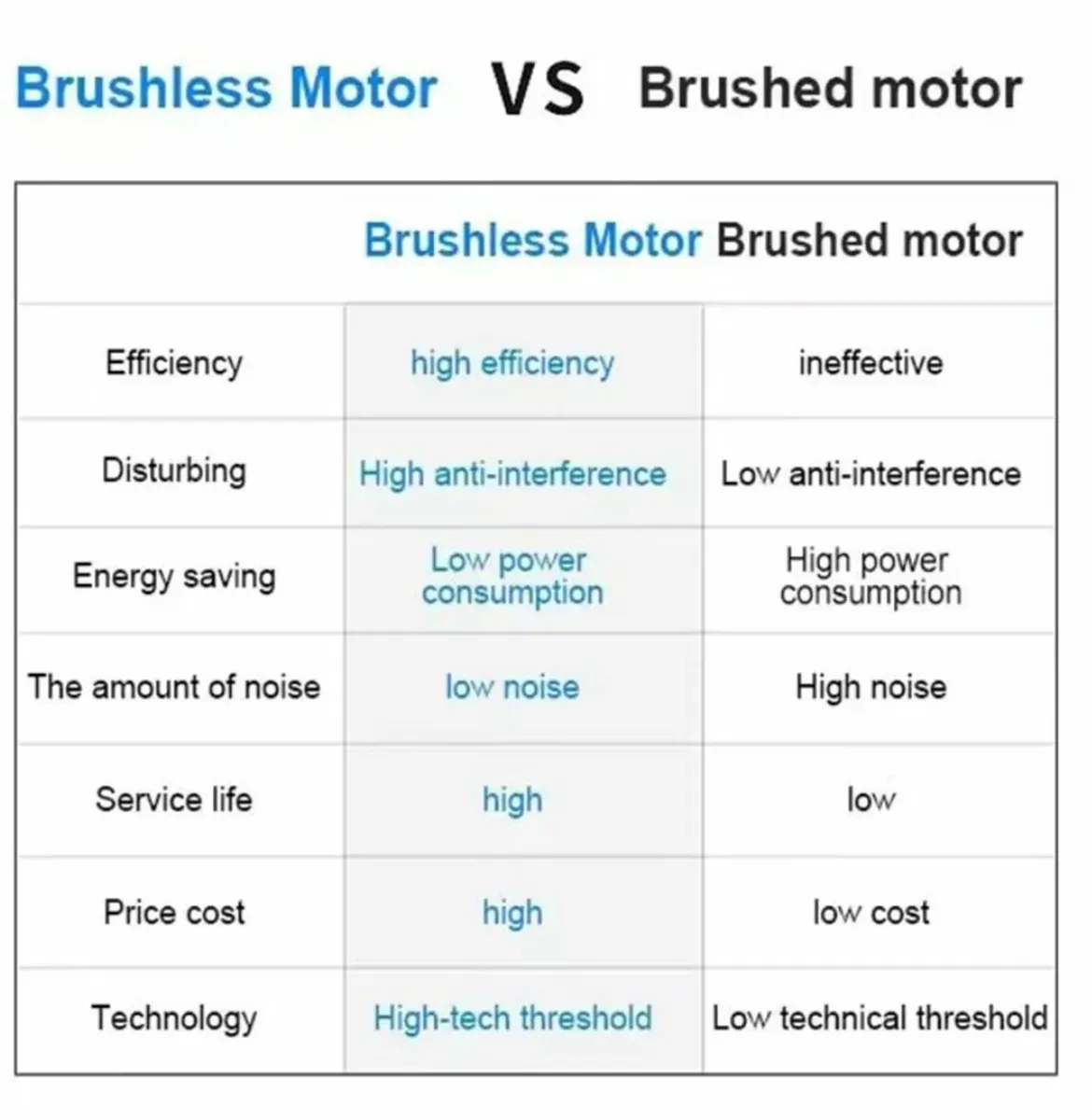 Automatic Window Cleaning Robot | Irish Stock - Image 3