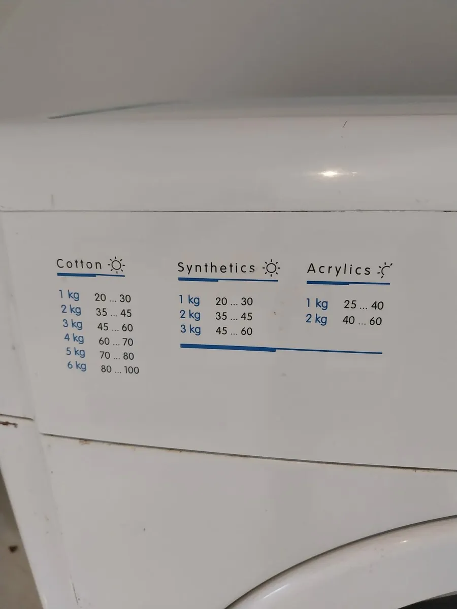 Dryer for Clothers - Image 3