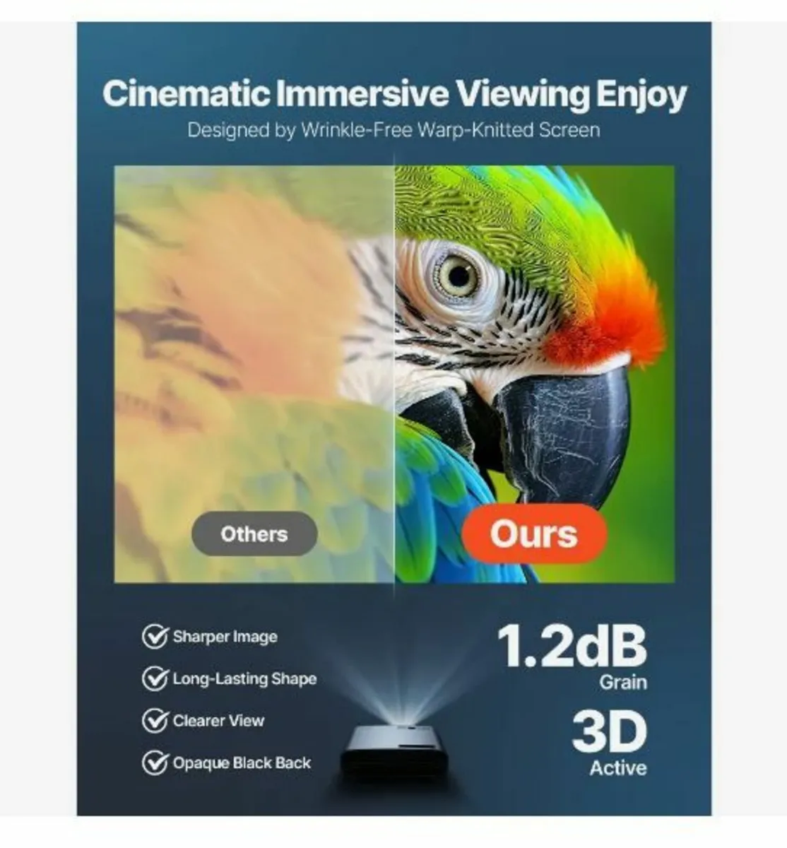 Projector Screen, 3810 mm - Image 2