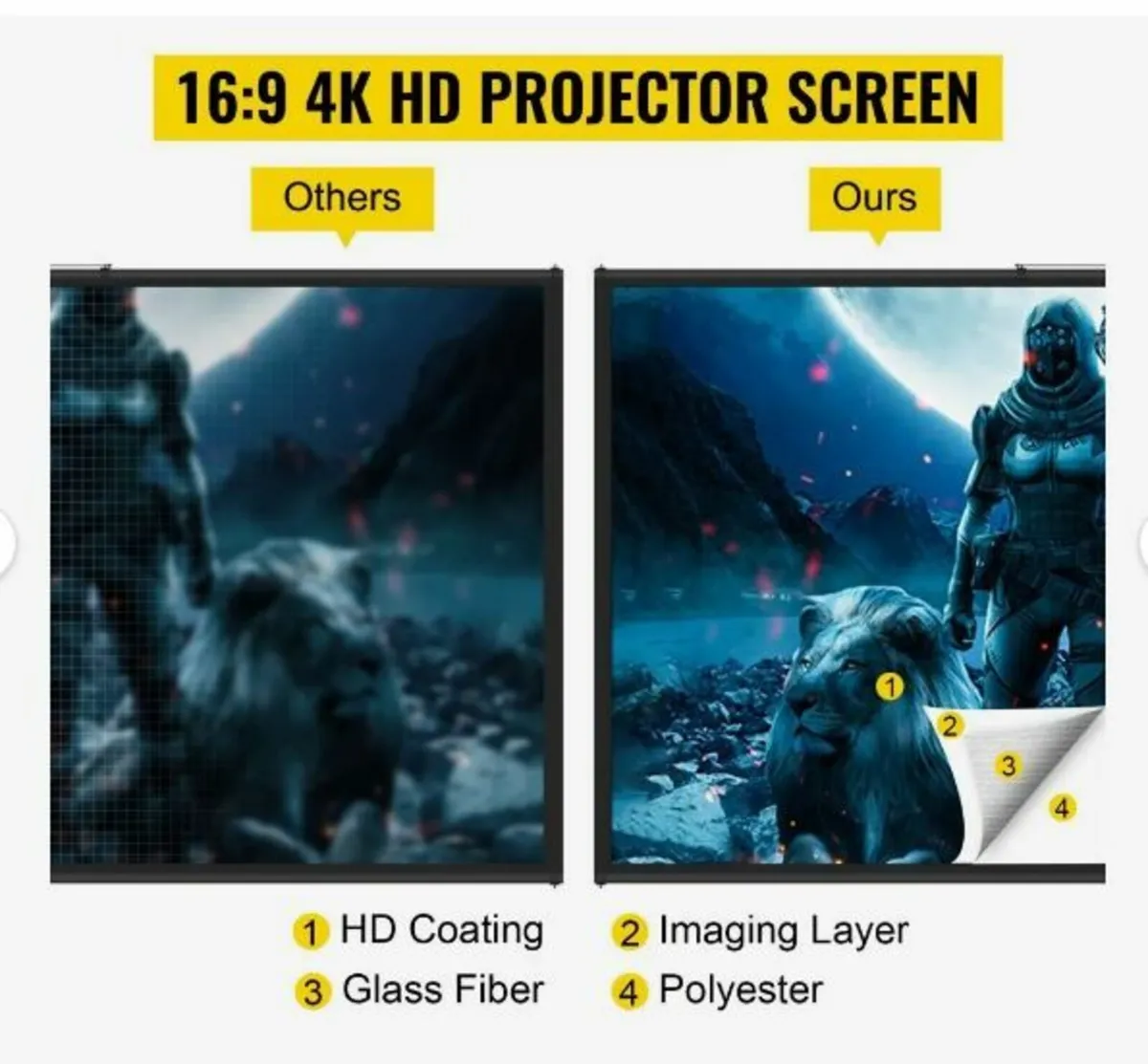 Tripod Projector Screen with Stand 100inch - Image 4