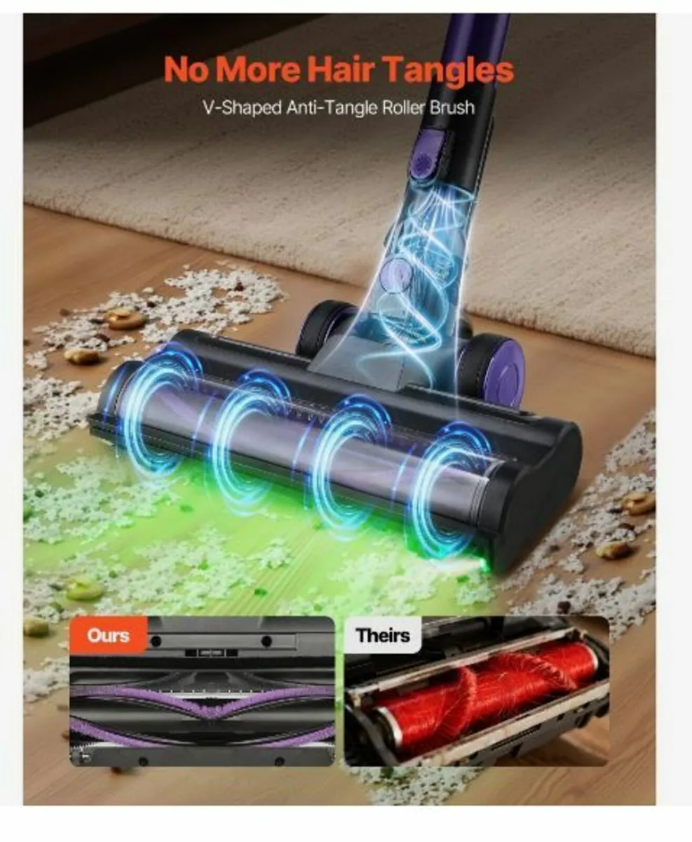 Cordless Vacuum Cleaner, 25KPA Max Powerful - Image 4