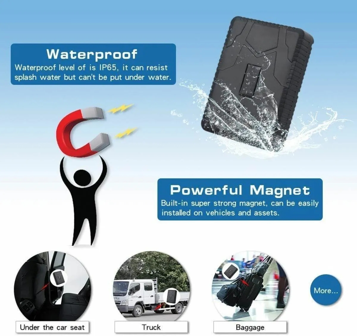 GPS Tracker with Magnet – Global Real-Time Use - Image 4