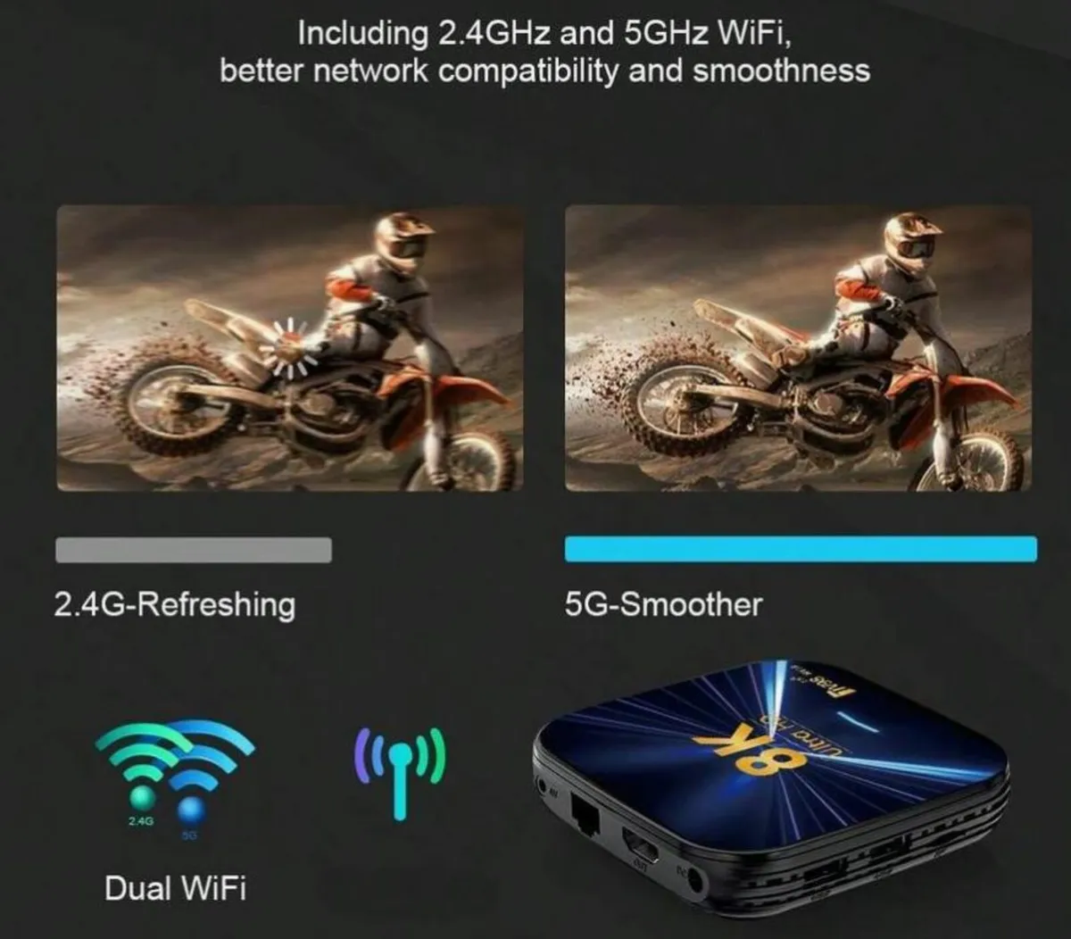 Brand New Android 14 TV Box Google Voice Remote - Image 4