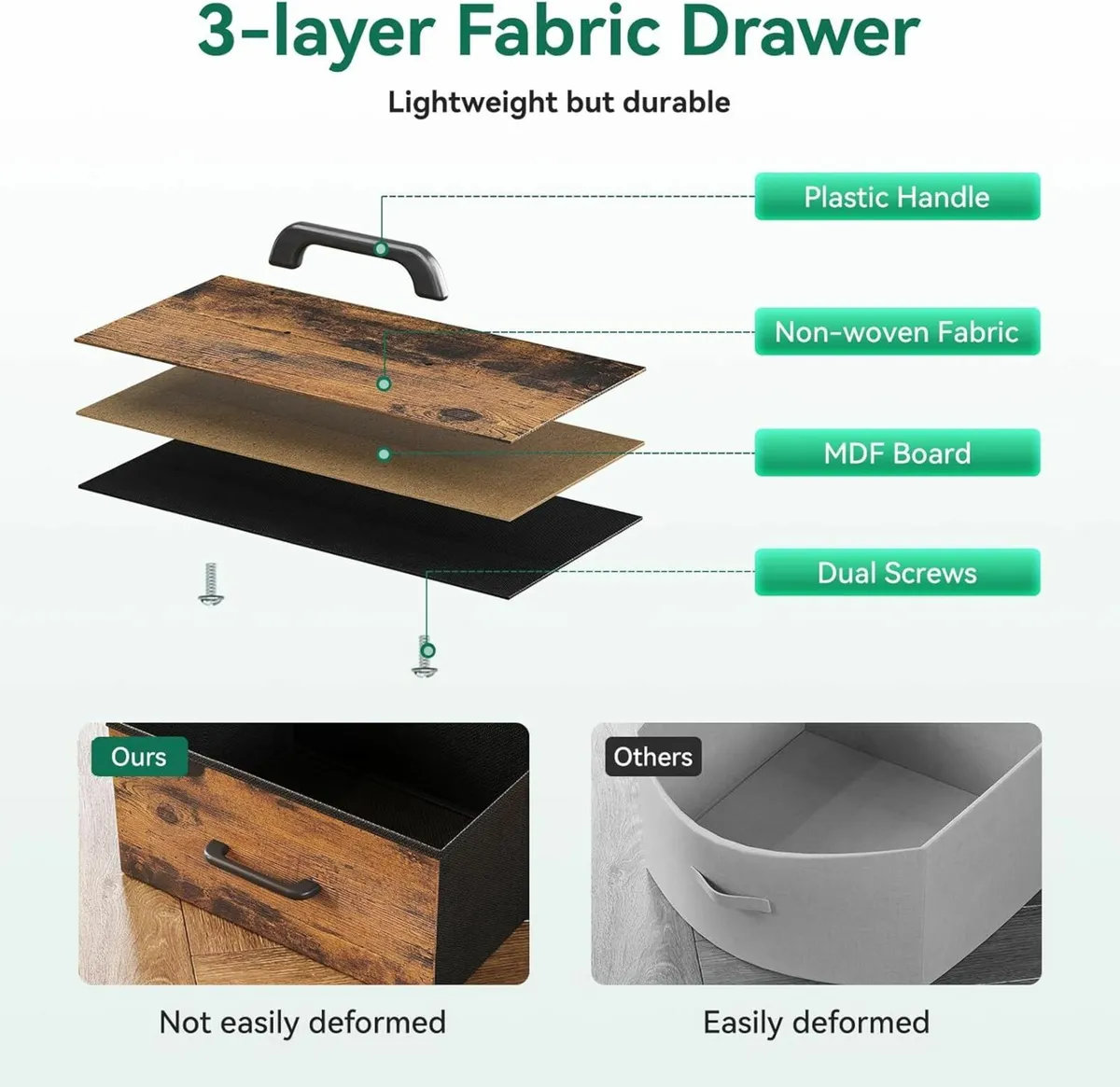 Chest of Drawers Bedroom LED Light trip - Image 4