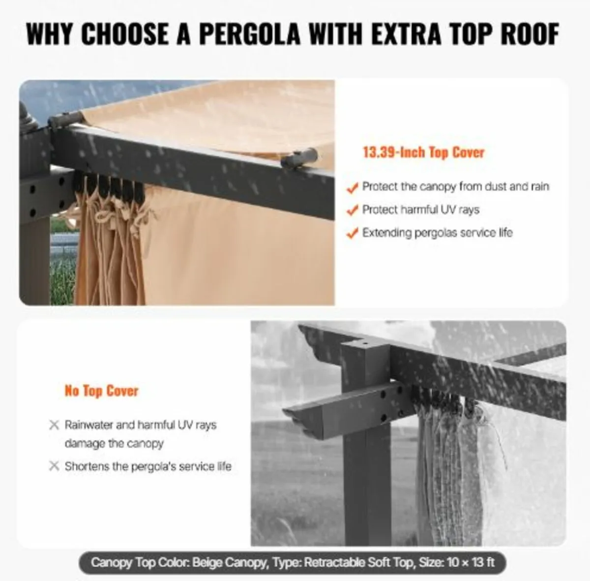 10'x13' Outdoor Retractable Pergola with Canopy, - Image 2