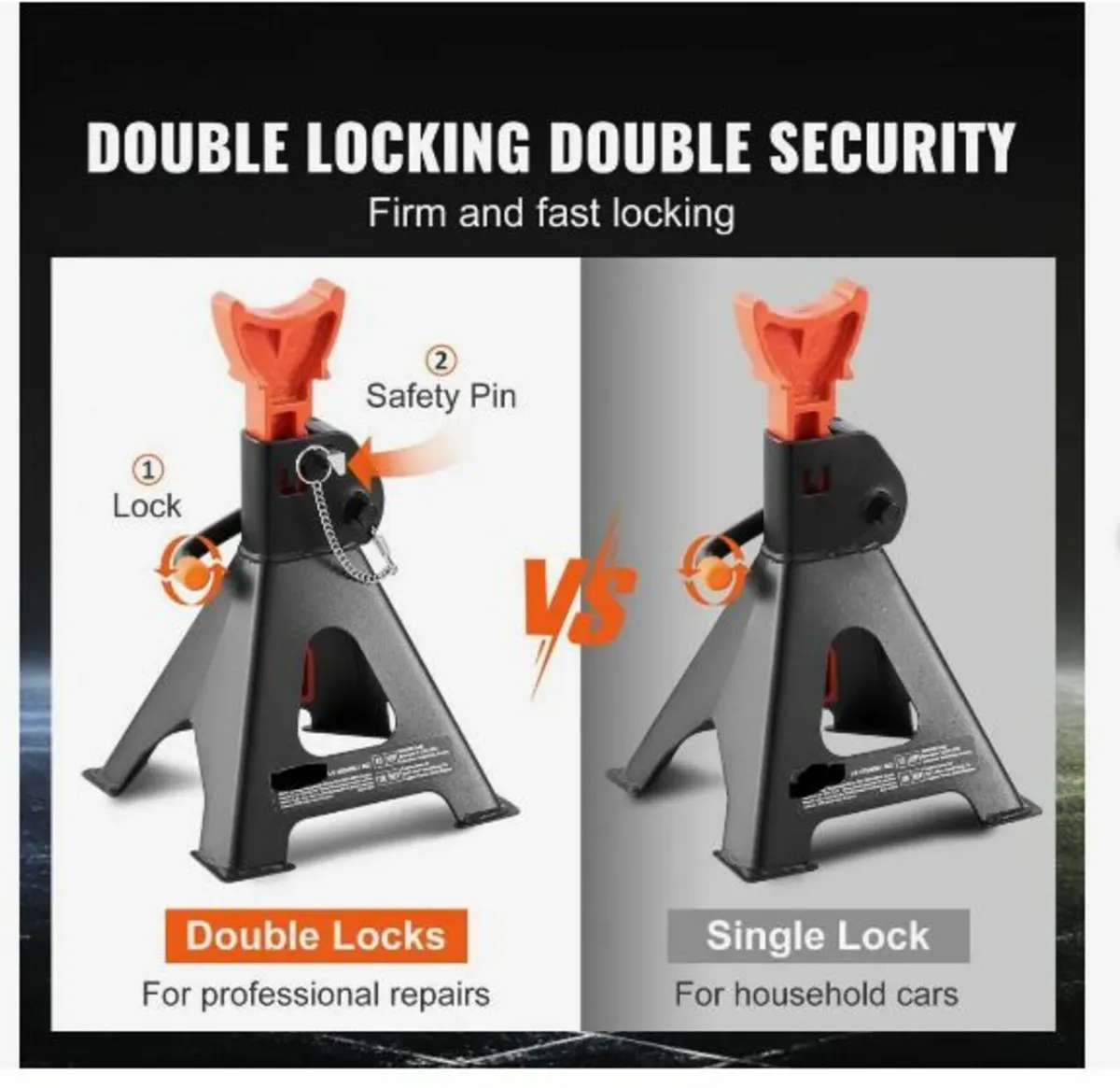 Jack Stands, 3 Ton (2,721.6 kg) - Image 4