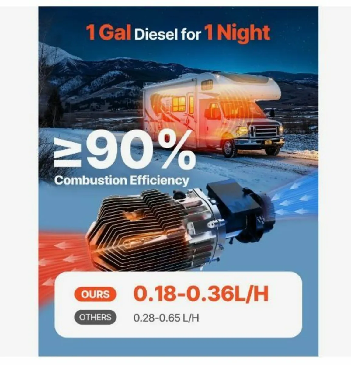 Diesel Air Heater, 8 kW DC12-24V - Image 4