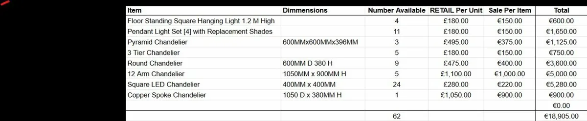 Chandelier Job Lot 60+ Items - Image 1