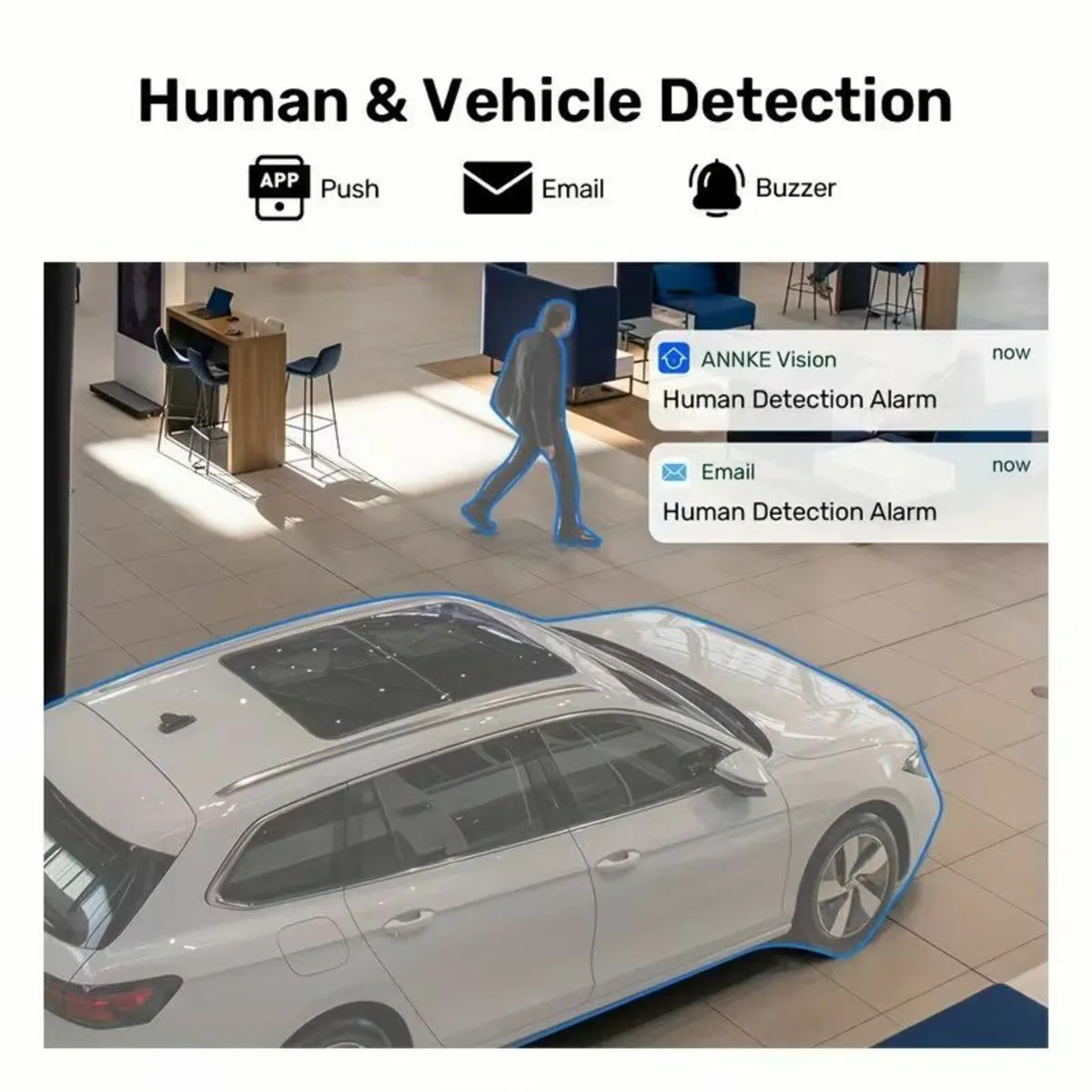 Annke CCTV Kit - Image 2