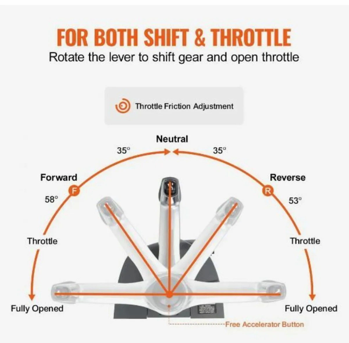 Boat Throttle Control - Image 3