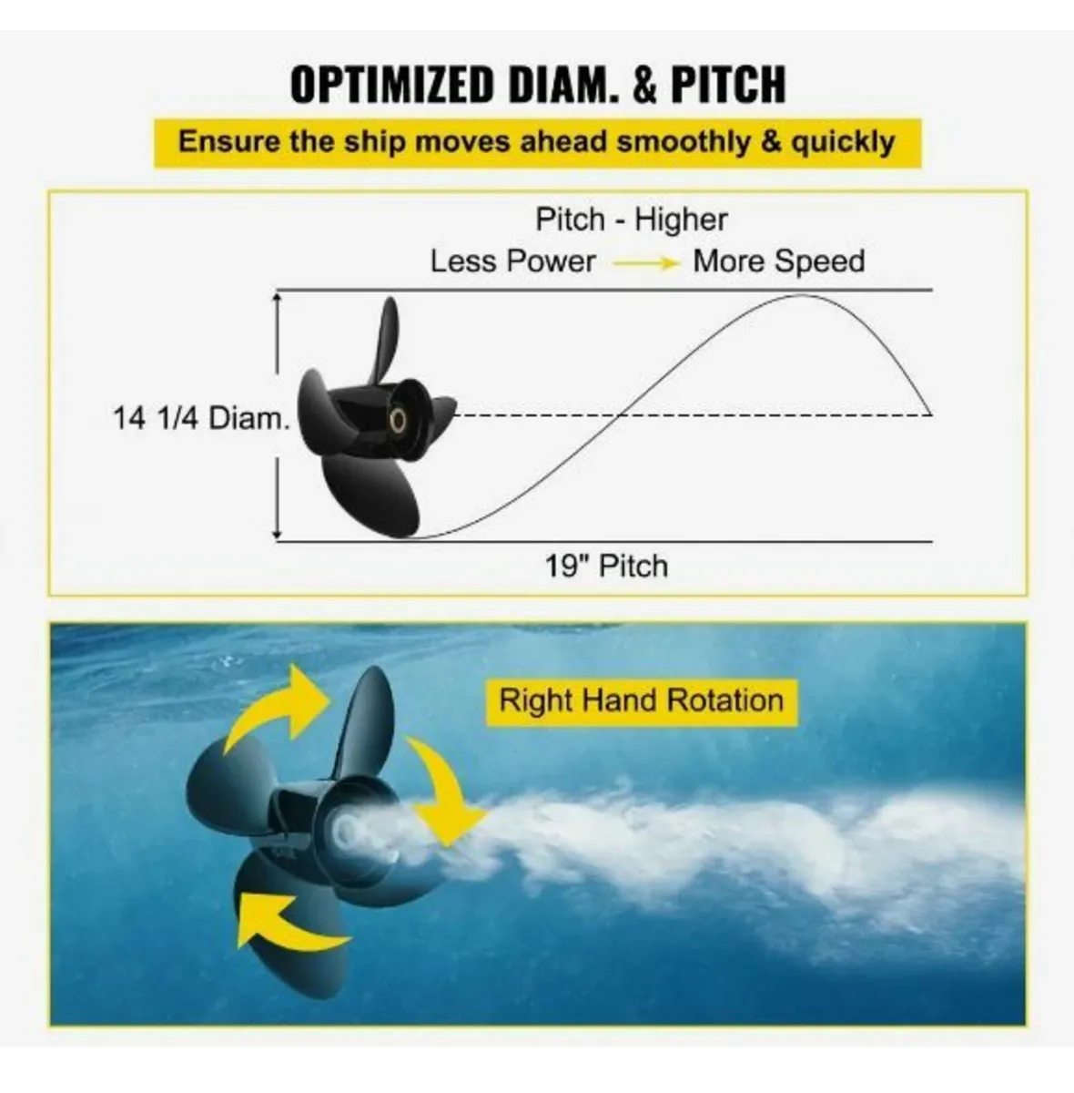 Outboard Propeller - Image 4