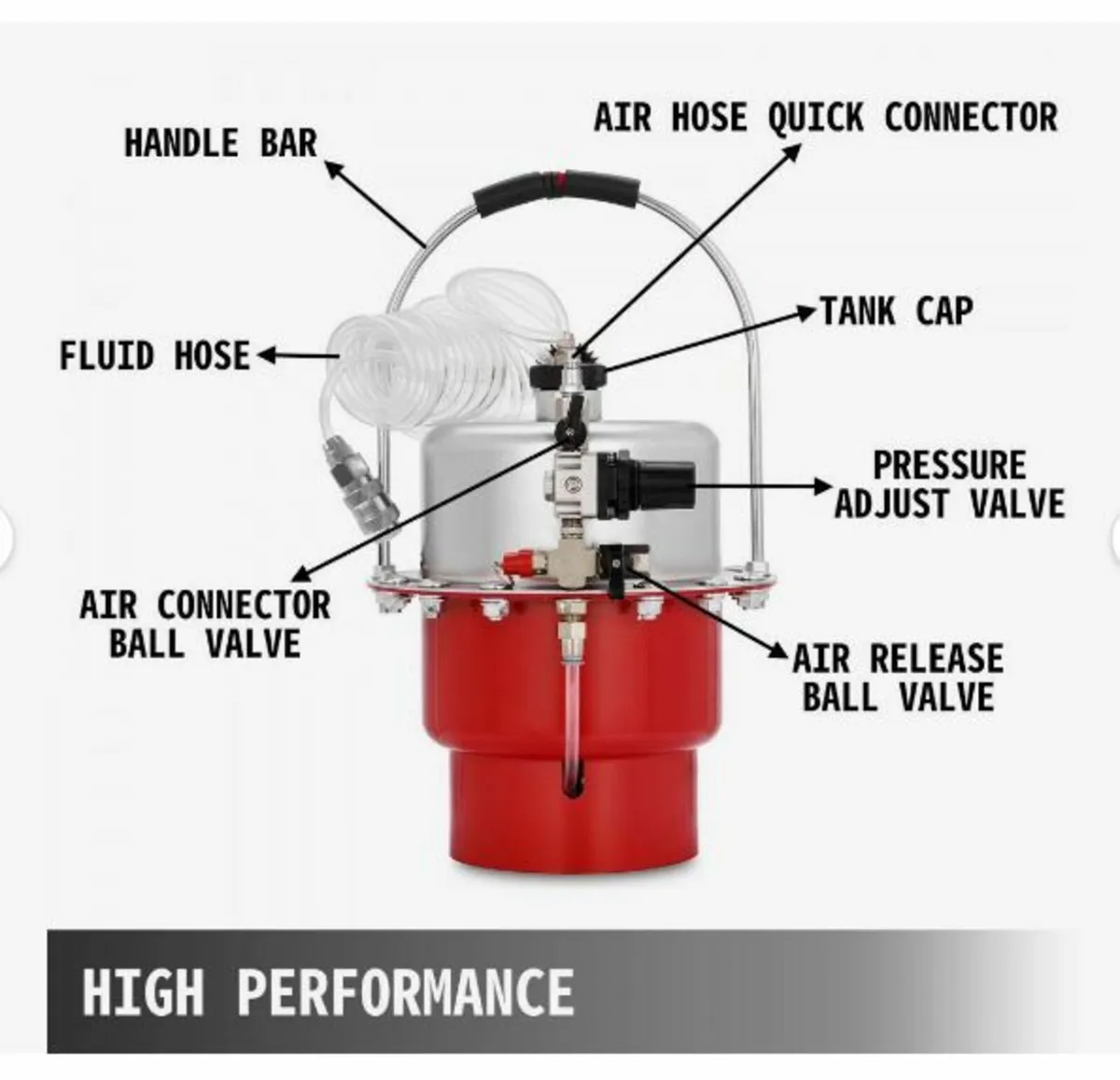 Air Pressure Bleeder Tool Kit - Image 2